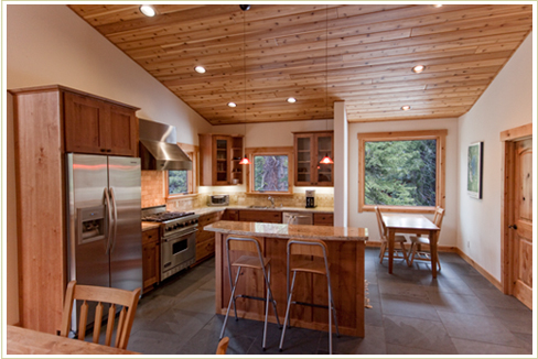 Project: Copenhagen Kitchen